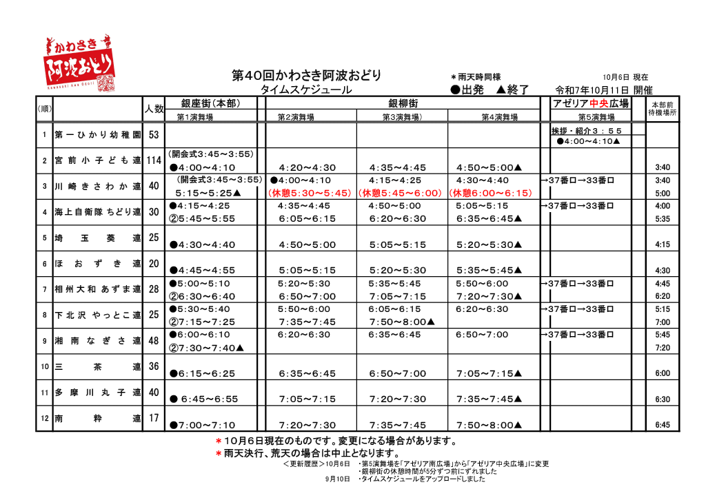第41回 かわさき阿波おどり タイムスケジュール
